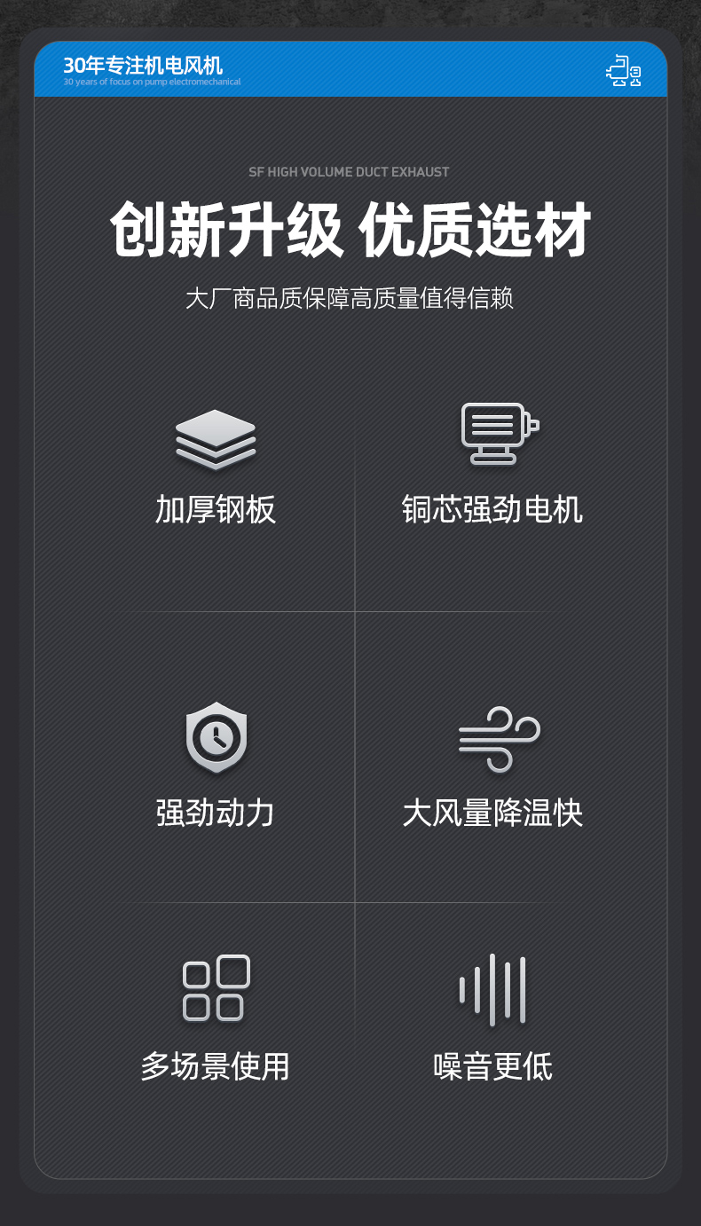 SF型轴流风机(图4)