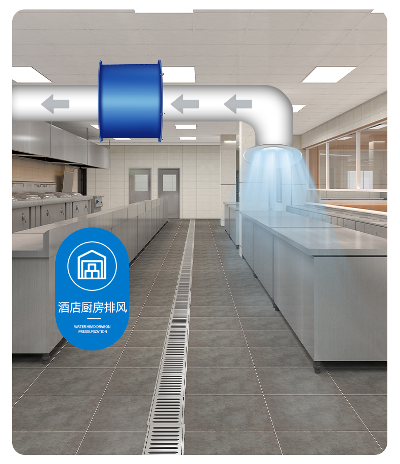 SF型轴流风机(图7)