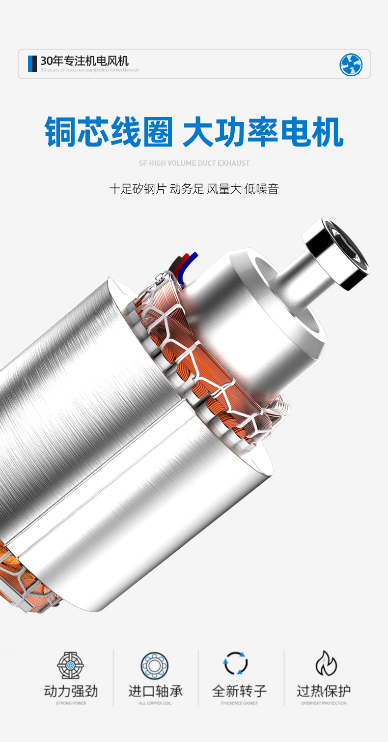 SF型轴流风机(图10)