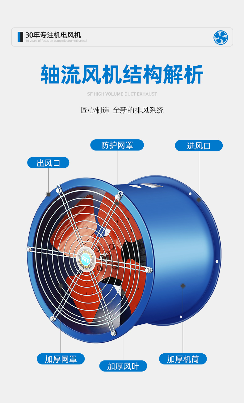 SF型轴流风机(图17)