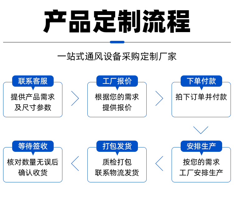定风量调节阀(图14)