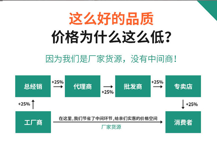 DWT玻璃钢屋顶风机(图10)